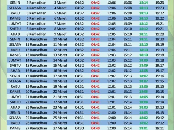 Sosialisasi Jadwal Imsakiyah Kota 23/2/2025