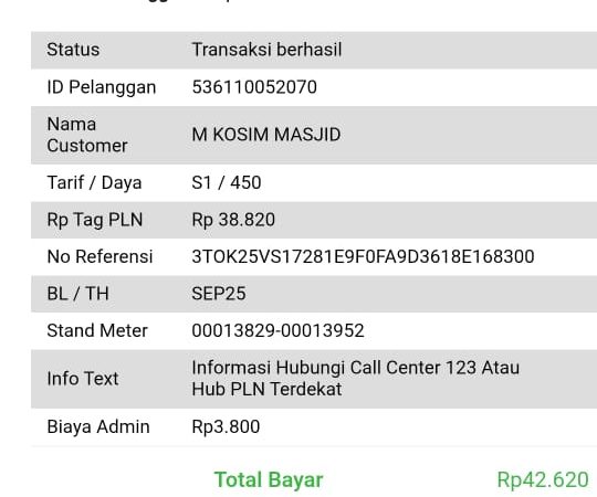 Infaq H. Iis Ismail untuk Pembayaran Listrik Masjid 1/9/2025