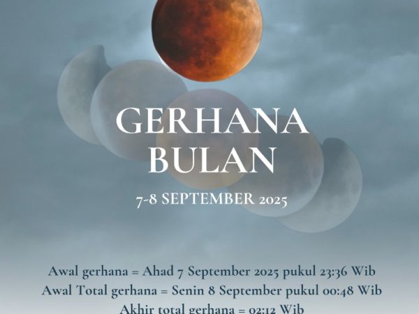 Informasi Gerhana Bulan Total dari BHR Kota Sukabumi
