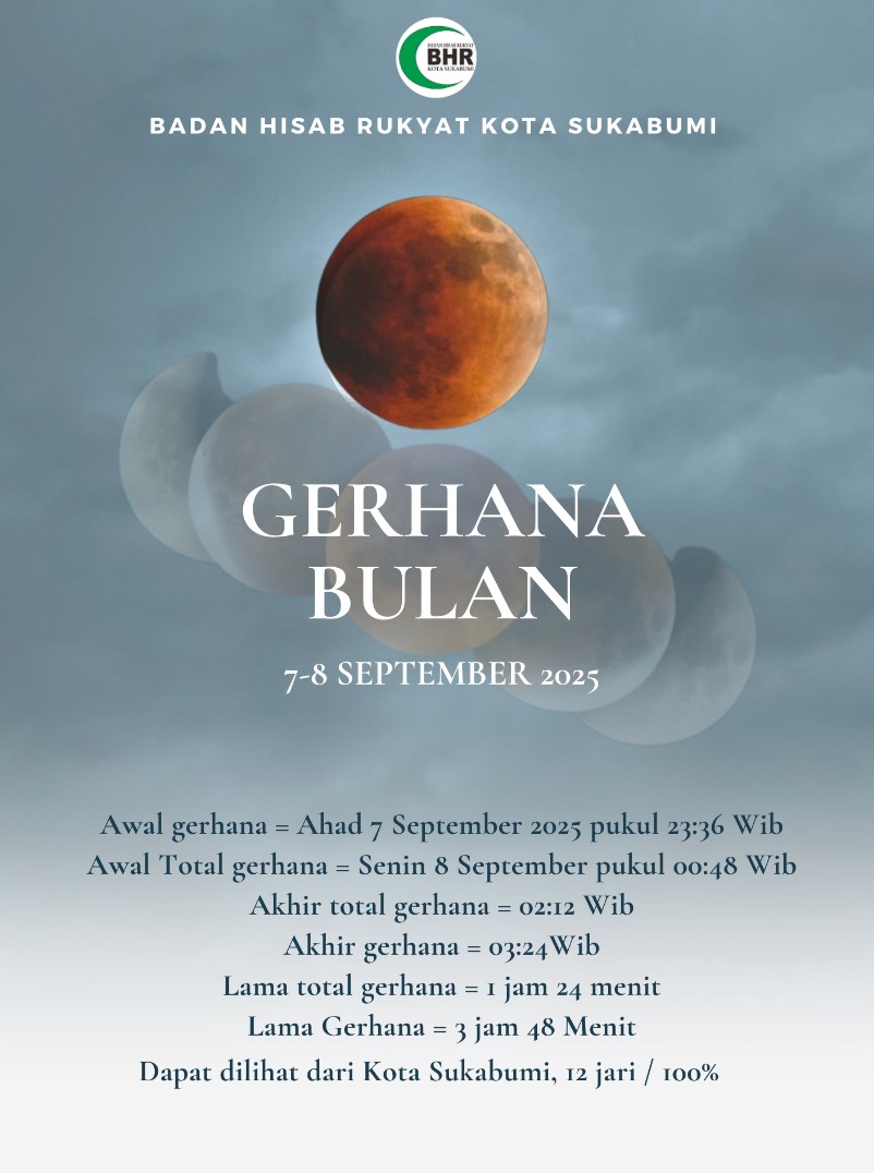 Informasi Gerhana Bulan Total dari BHR Kota Sukabumi