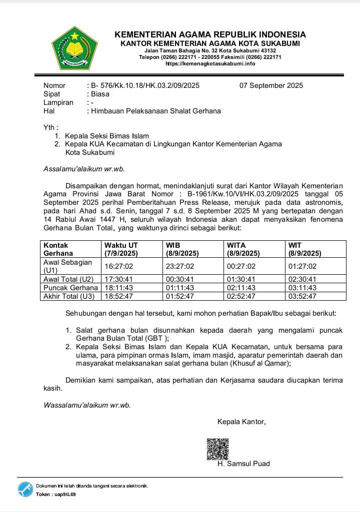 Himbauan Shalat Gerhana Kemenag 7/9/2025