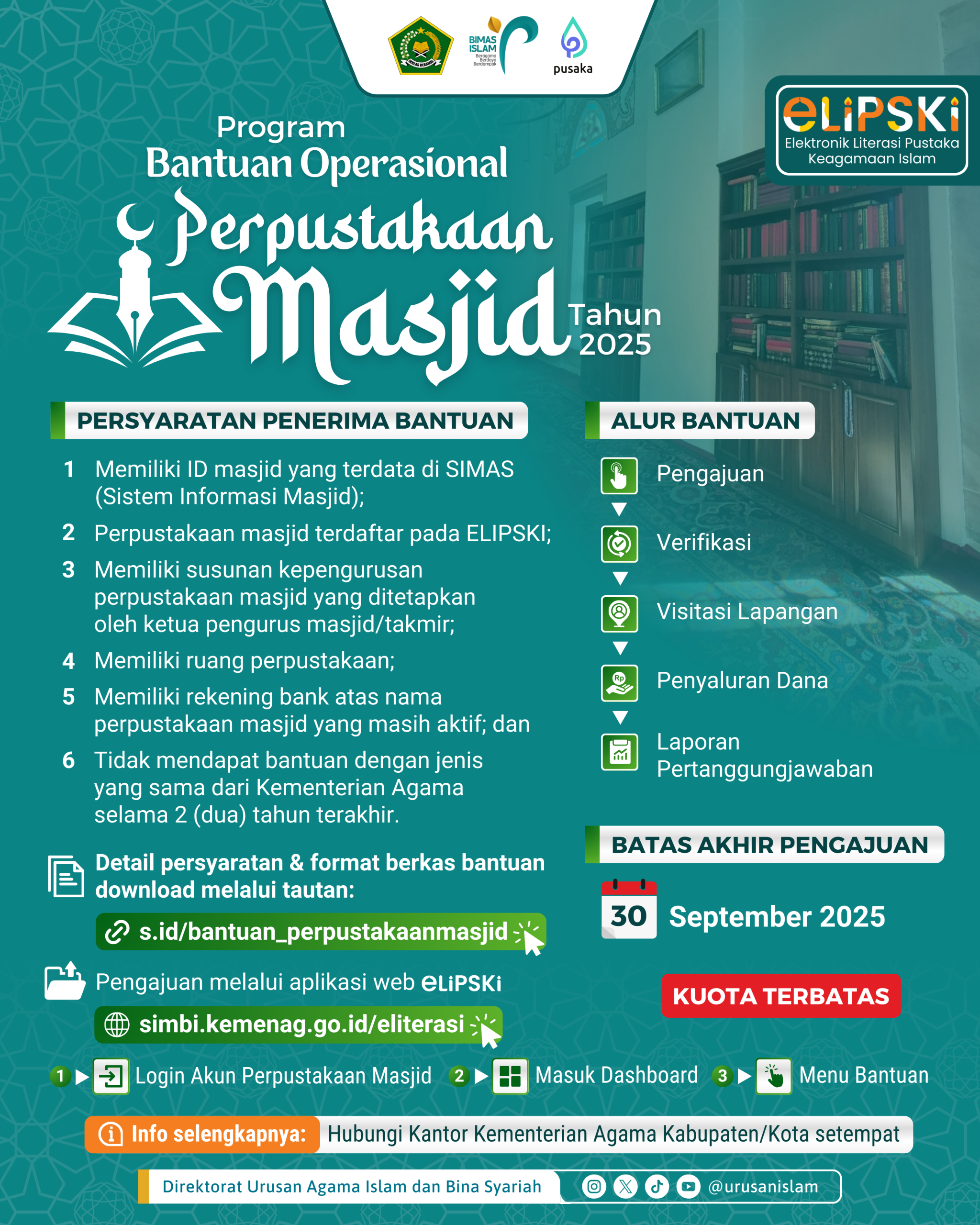 Persiapan Pengajuan Proposal Bantuan Perpustakaan Masjid