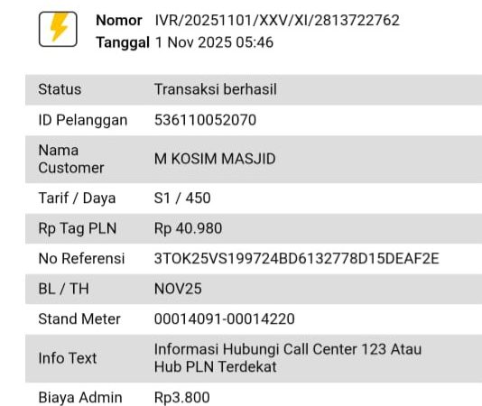 Infaq H. Iis Ismail untuk Pembayaran Listrik Masjid 1/11/2025