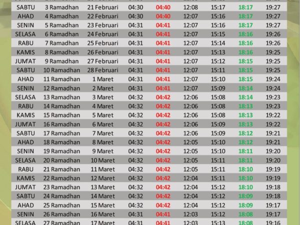 Jadwal Waktu Ramadhan 1447