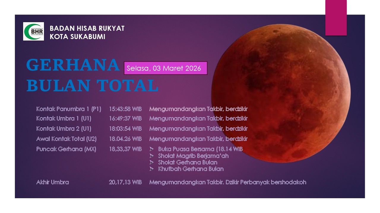 Edaran Fase Gerhana Bulan 3/3/2026